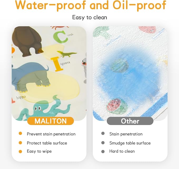 Disposable Placemats for Baby & Toddlers - Image 7