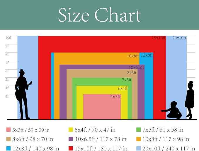 BELECO 5x5ft Fabric Custom Backdrop Customized Backdrop - Image 7