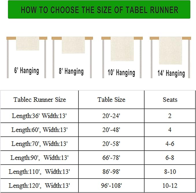 Vintage Bird Flower Table Runner Seasonal Spring Summer Garden Plants Farmhouse Country Kitchen Dining Table Decoration for Home Party Holiday 13"x70"