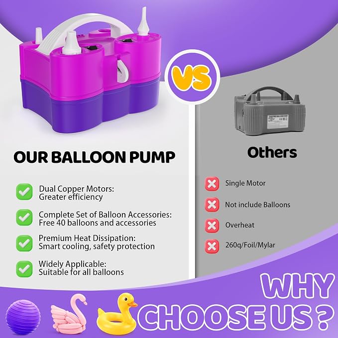 Balloon Pump Electric, 3-in-1 Portable Air Pump - Image 5