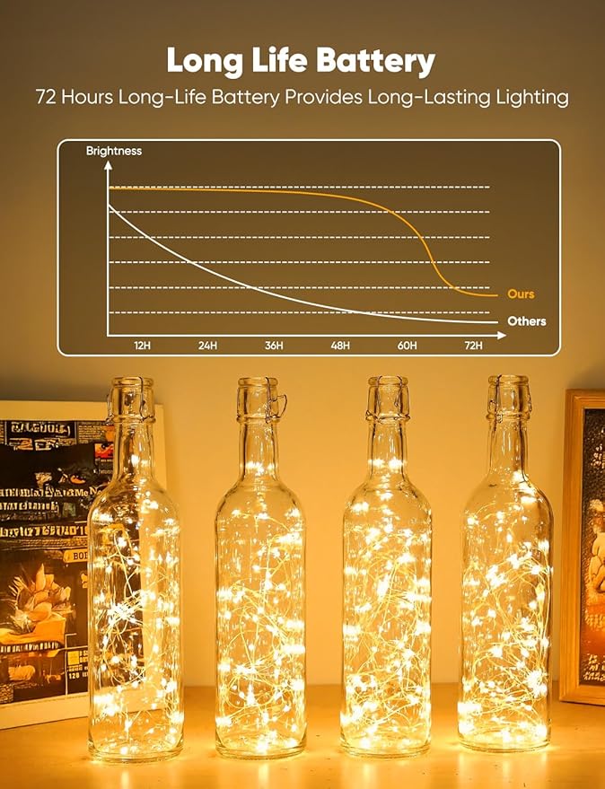 Minetom 12 Pack Fairy Lights Battery Operated String Lights, 8 Modes & Timer, 7ft 20LED 6 Colors Waterproof Silver Wire Twinkle Lights, Firefly Starry Moon Lights for Mason Jars DIY Christmas Wedding