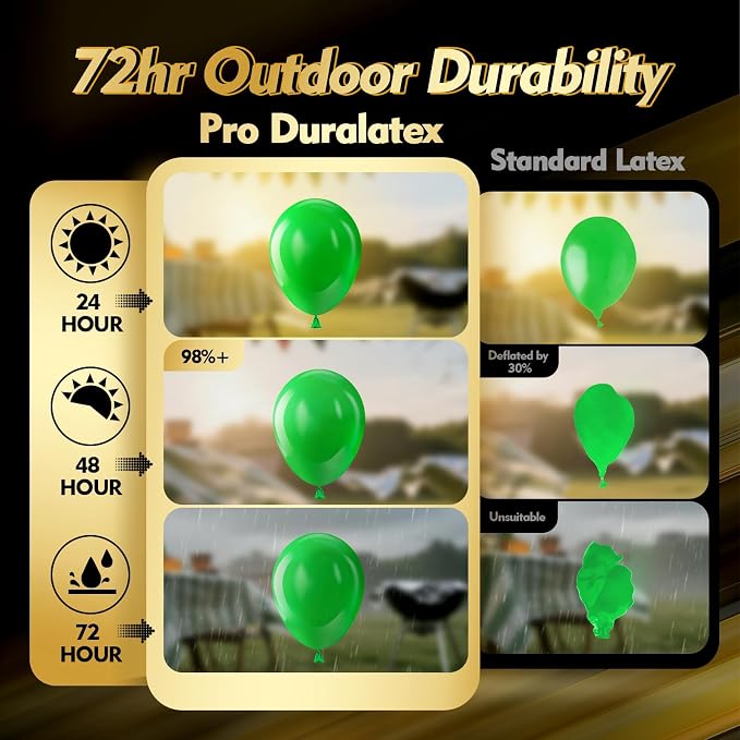 Pro Duralatex Green Extra-Thick Balloons 100 Pack 12 inch | Light Green Balloons - Image 3