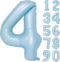 40 Inch Blue Number 4 Foil Balloon Light Blue Digital 4 Helium Balloon | by YOIOZAIZAI