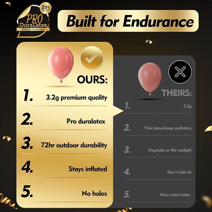 Pro Duralatex Dusty Pink Extra-Thick Balloons100 Pack 12 inch | Rose Pink - Image 5