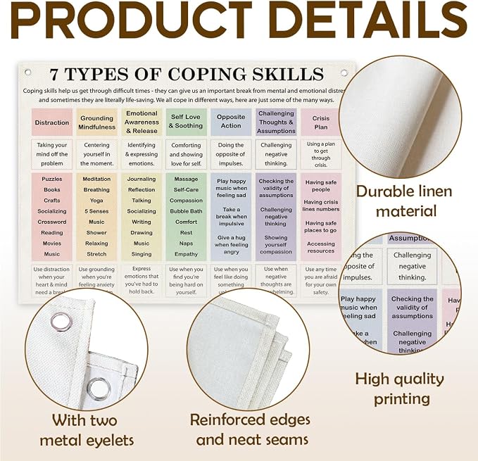 FMBOD Canvas Hanging Wall Decor, 7 Types of Coping Sills Banner, Therapist - Image 3
