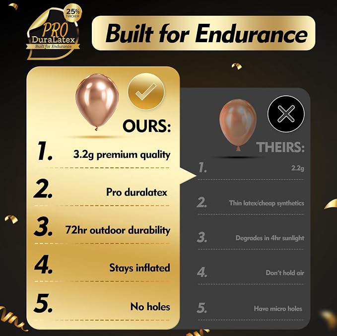 Pro Duralatex Rose Gold Extra-Thick Balloons 120 Pack 10 inch | Metallic Chrome - Image 5