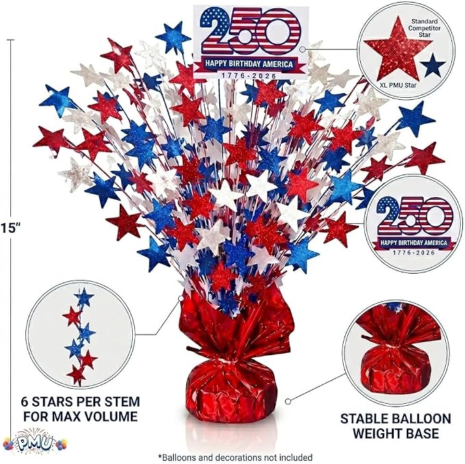 PMU 3 Pcs Pcs 250th Anniversary Patriotic Star Metallic Foil Spray Centerpiece - Image 7