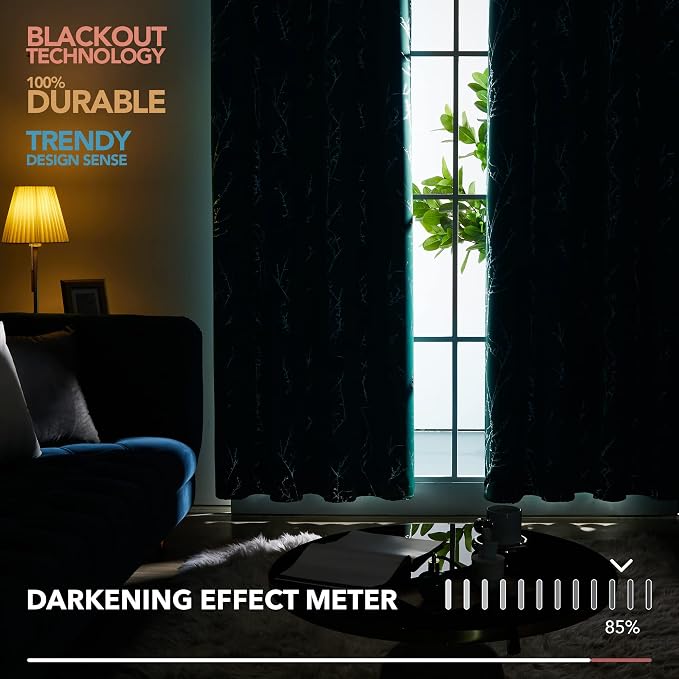 Deconovo Blackout Curtains, Turquoise Thermal Insulated Grommet Drapes - Image 5