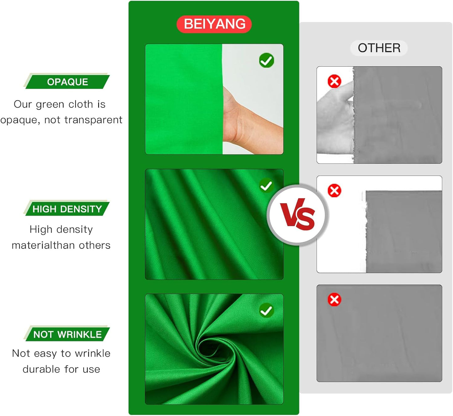 Green Screen Backdrop with Stand Kit, BEIYANG 6.5 X 5 Ft Portable Backdrop Stand Kit with Carrying Bag and 5 Clamps for Streaming, Video conferences and interviews