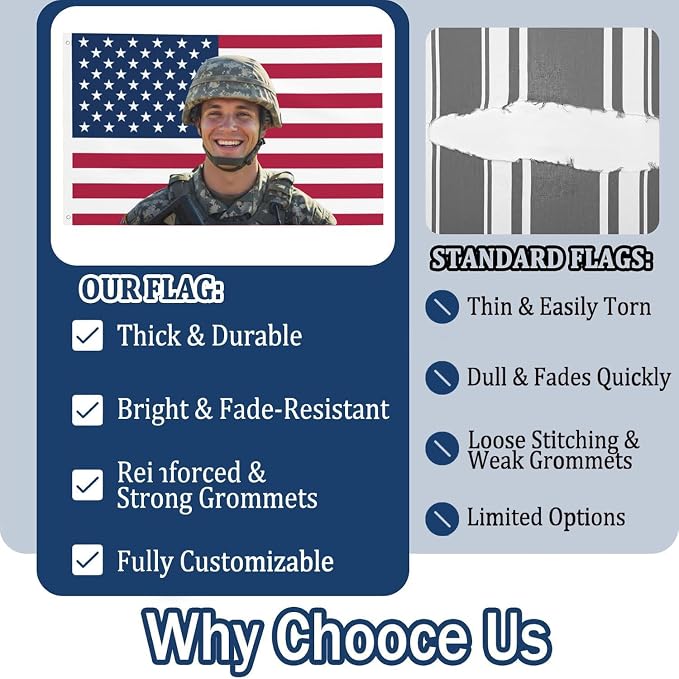 Custom American Flag 3x5 Ft Outdoor, Personalize Print Your Own Text/Photo/Logo - Image 3