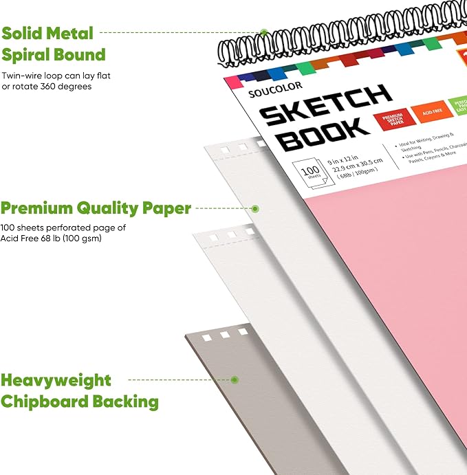 Art Supply Set - Sketching & Drawing Kit, Sketchbook Art Paper for Beginner Artists, Soucolor 9" x 12" Sketch Book, 2-Pack 100 Sheets Spiral Bound Sketchbook, Acid Free