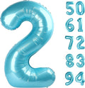Pastel Blue 2 Balloon by IWERP
