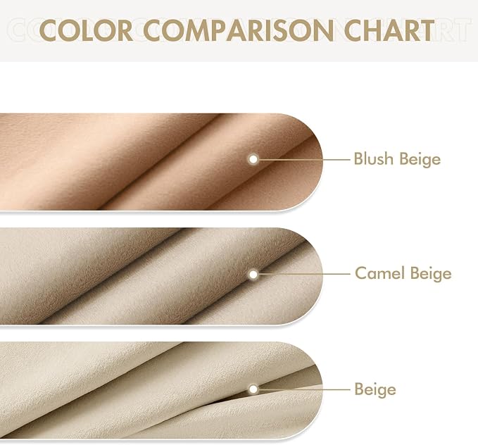 MIULEE Velvet Curtains Blush Beige 52 x 96 Inch Length Set of 2 | Grommet Drapes - Image 6