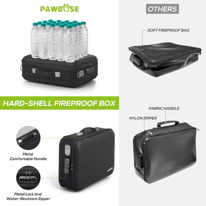 Fireproof Document Box with Combination Lock, Fireproof Water-Resistant Hard Case Safe for Important Documents, Certificates, Laptop, Passports（16''x12''x5''