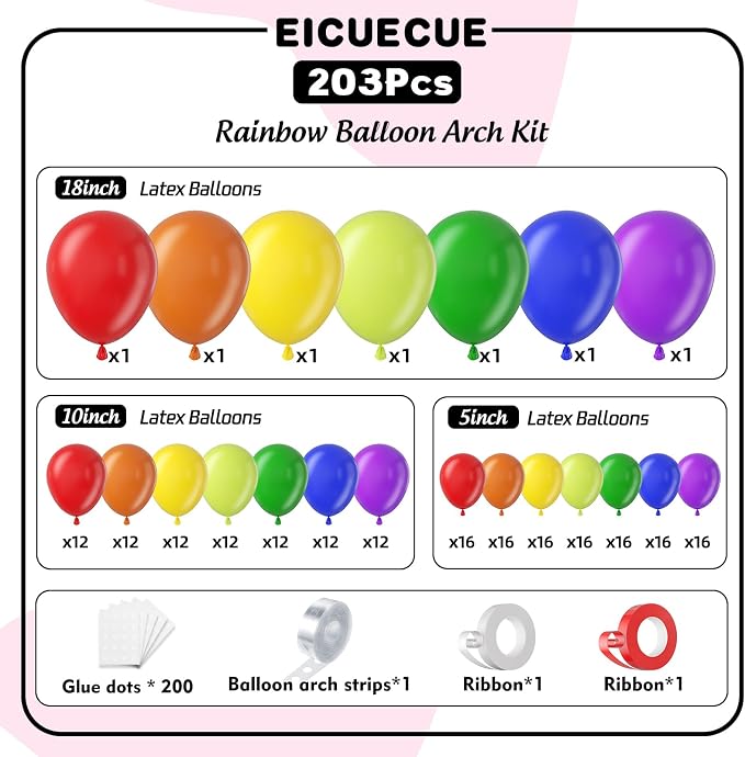 Rainbow Balloon Arch Kit - Image 2