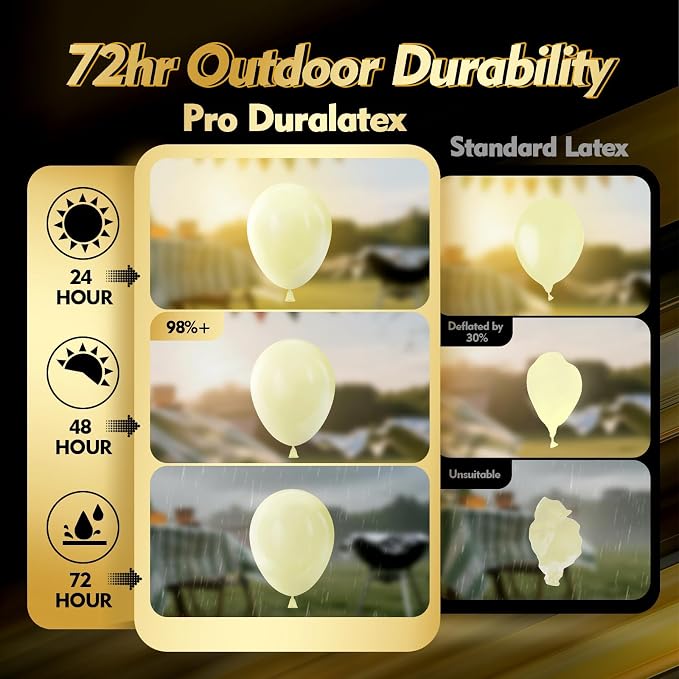 Pro Duralatex Pastel Yellow Extra-Thick Balloons 100 Pack 12 inch | Light - Image 3