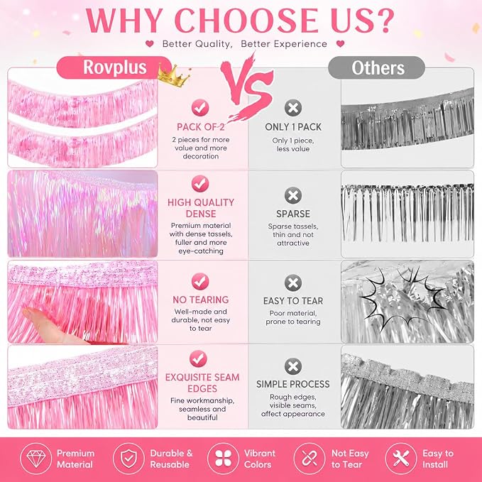 2 Pack Iridescent Pink Fringe Streamer Tassel Banner Party Decoration | Thick - Image 5