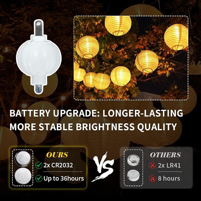 24 Pack Paper Lantern Lights, Mini LED Battery Operated Lights, Warm White | - Image 2