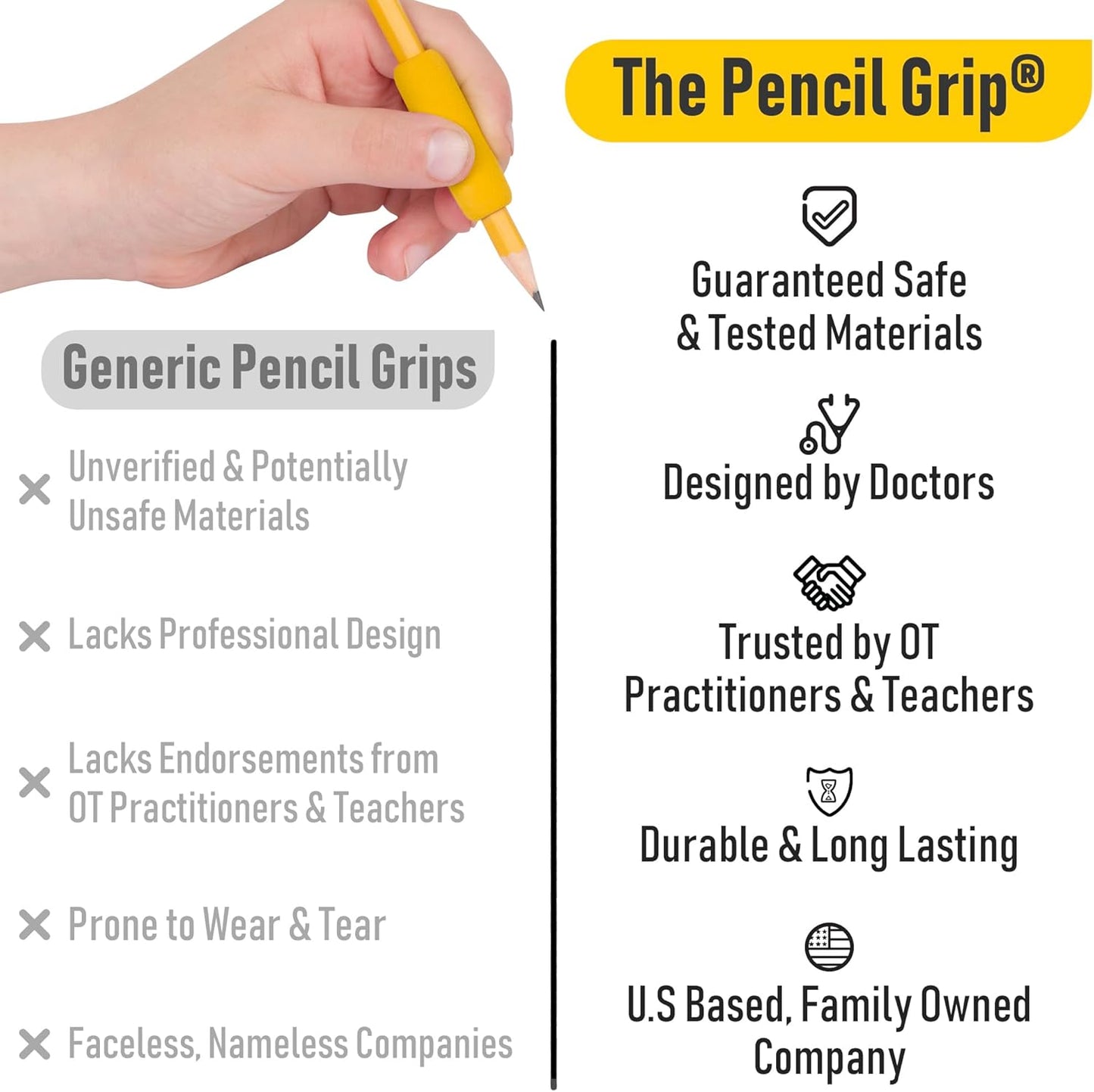 The Pencil Grip The Classics Soft Foam Pencil Grips, Ergonomic Writing Aid For Lefties And Righties, 1.5 Inch Long, Assorted Colors, 12 Count - TPG-16412