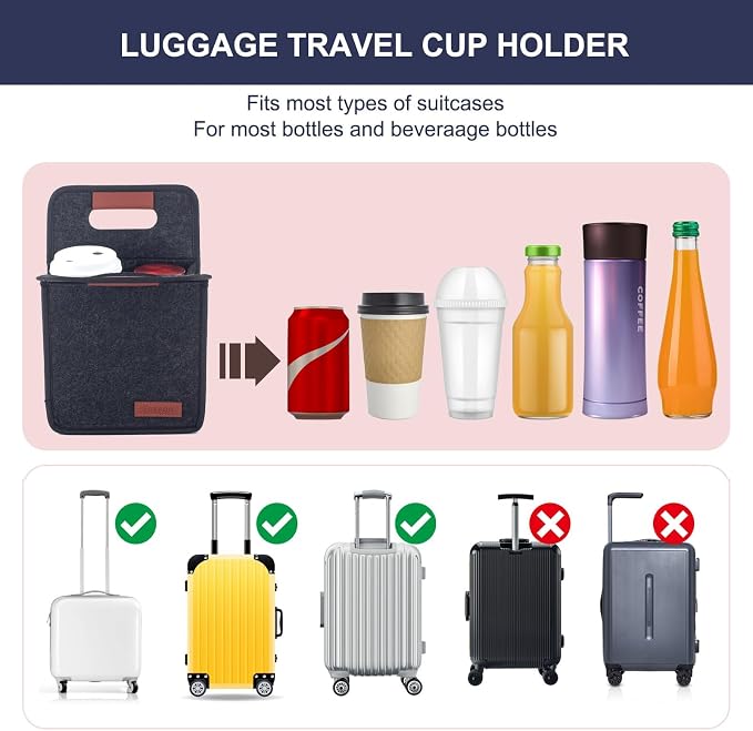Foyego Reusable Drink Carrier - Image 2