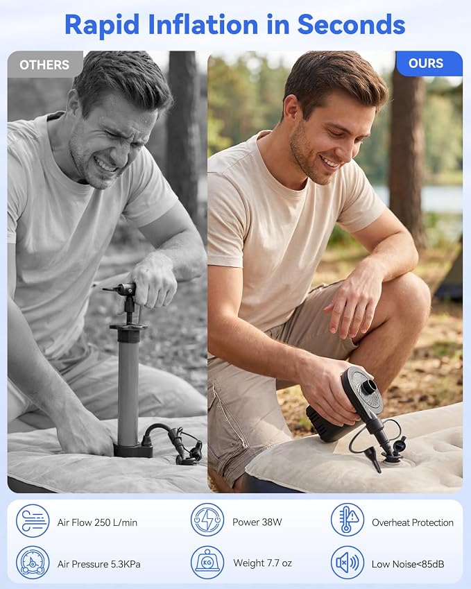 Dr.Meter 4000mAh Rechargeable Air Pump - Image 2