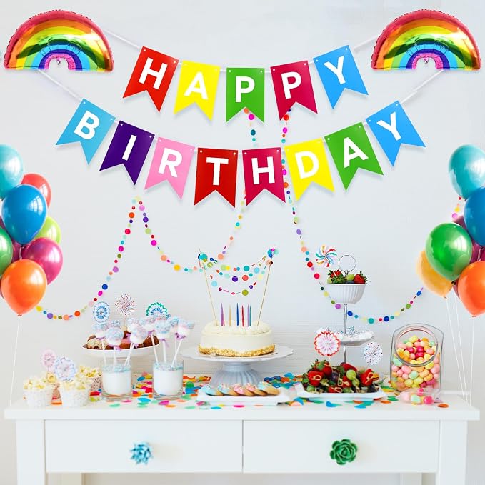 Pre-Strung Rainbow Happy Birthday Banner Sign Colorful Party Decorations | - Image 3