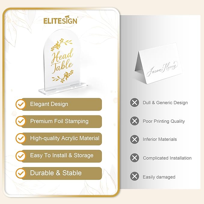 Wedding Table Numbers 1-30 Clear Acrylic Seating Number Signs for Weddings Reception Anniversary Party Decor Seat Number for Tables with Elegant Gold Lettering