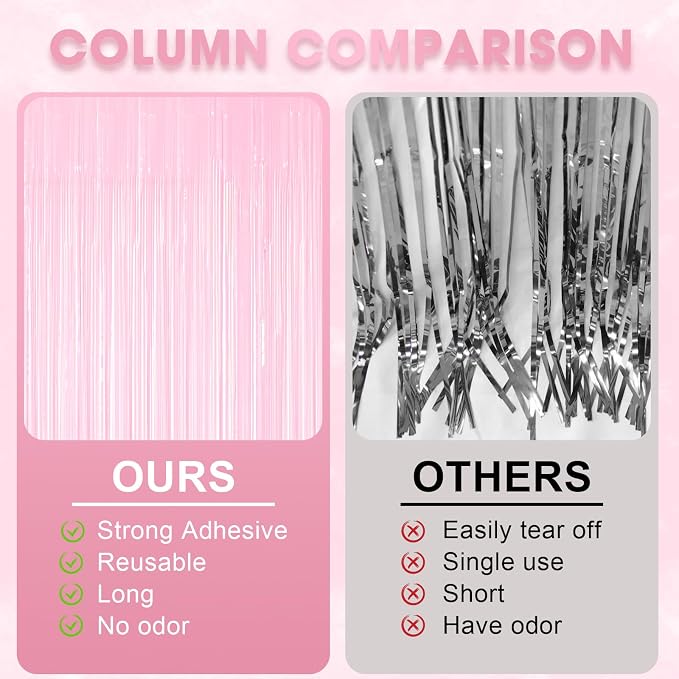 Voircoloria Pastel Pink Foil Fringe Backdrop Curtains, 2 Pack | Tinsel Streamers - Image 5