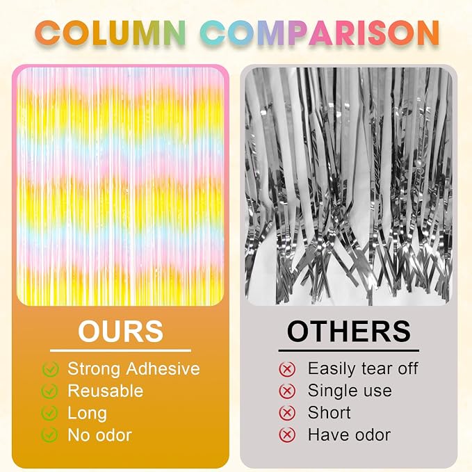 Voircoloria Pastel Foil Fringe Backdrop Curtains, 2 Pack | Tinsel Streamers - Image 4