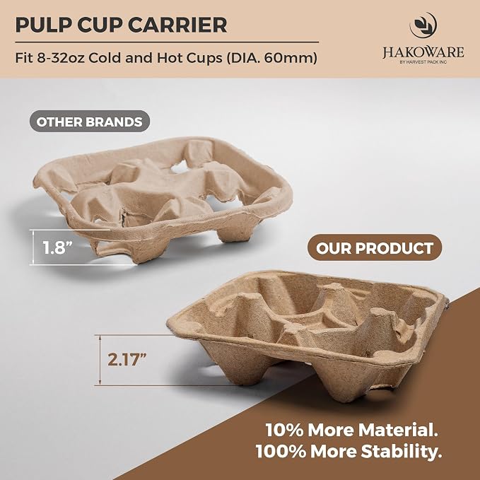 HAKOWARE 8-32oz Pulp Fiber 4 Cup Disposable Drink Carrier Trays, Compostable - Image 4