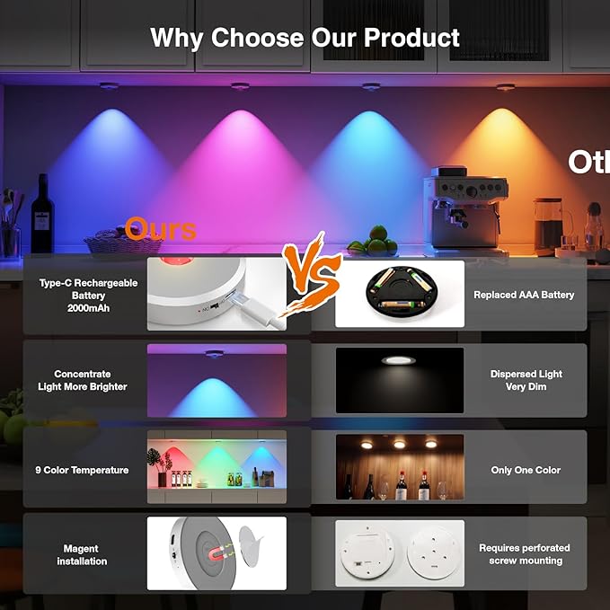 RGB Puck Lights with Remote Control, 2000mAh Rechargeable Stick on Led Lights, 9 Colors & 2 Dynamic, Tap Light with Timing,Under Cabinet Lighting for Closet,Kitchen,Cabinet,Shelf(Silver, 3 Pack)