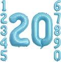 Pearlescent Blue Number 20 Balloon 40 Inch, Giant Light Blue Mylar Foil 20th by Unknown