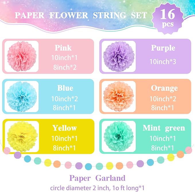 Macaron Colored Tissue Paper Pom Poms, Pastel Paper Pom Poms Circle Garland - Image 3
