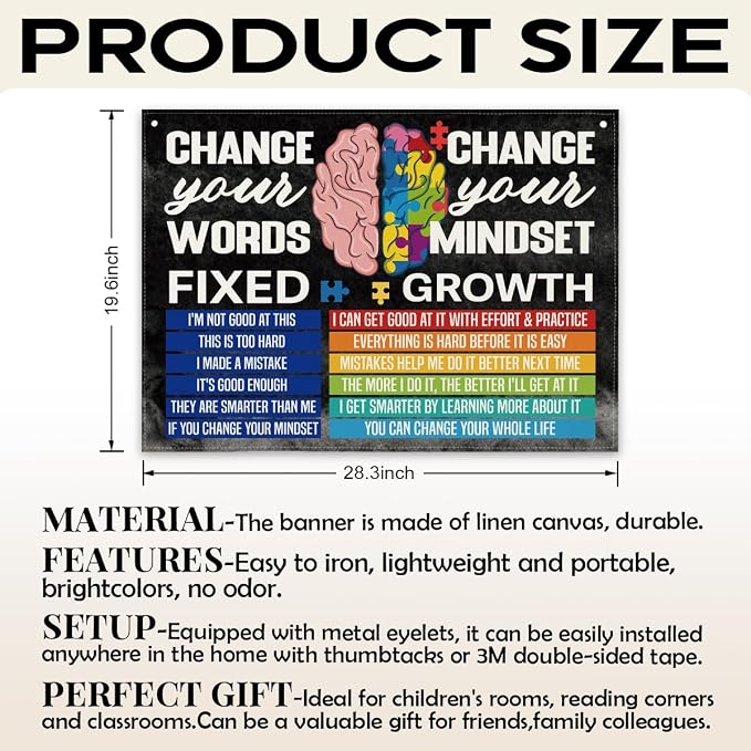 Classroom Wall Art, Mindset Growth Banner, Mental Health Decor, School - Image 2