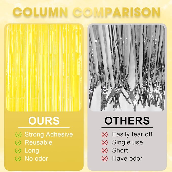 Voircoloria Pastel Yellow Foil Fringe Backdrop Curtains, 3 Pack | Tinsel - Image 5