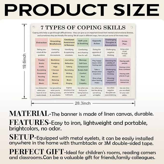 FMBOD Canvas Hanging Wall Decor, 7 Types of Coping Sills Banner, Therapist - Image 2