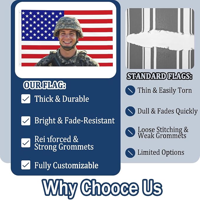 Nxwdwqa Custom America Flag 3X5 Ft Personalized Flags Design Your Image Funny - Image 3