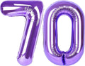 Number Balloons for Birthday Decorations by United-UnicornsParty