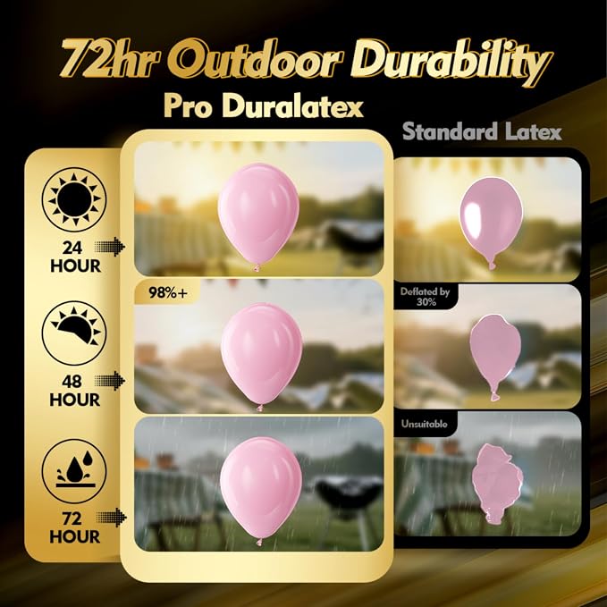 Pro Duralatex Pastel Pink Extra-Thick Balloons 12 Pack 24 inch | Round Pink - Image 3