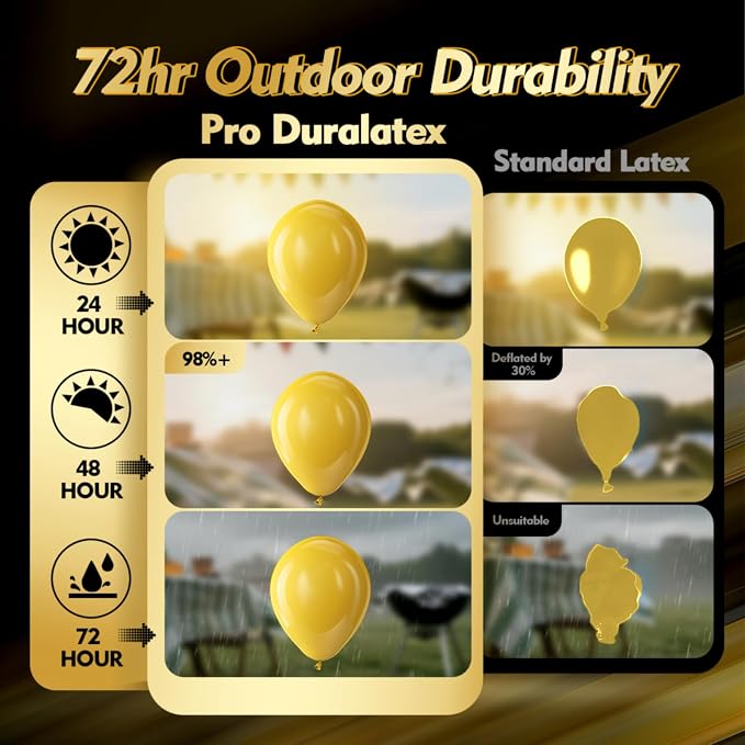 Pro Duralatex Mustard Yellow Extra-Thick Balloons 120 Pack 10 inch | Boho - Image 3