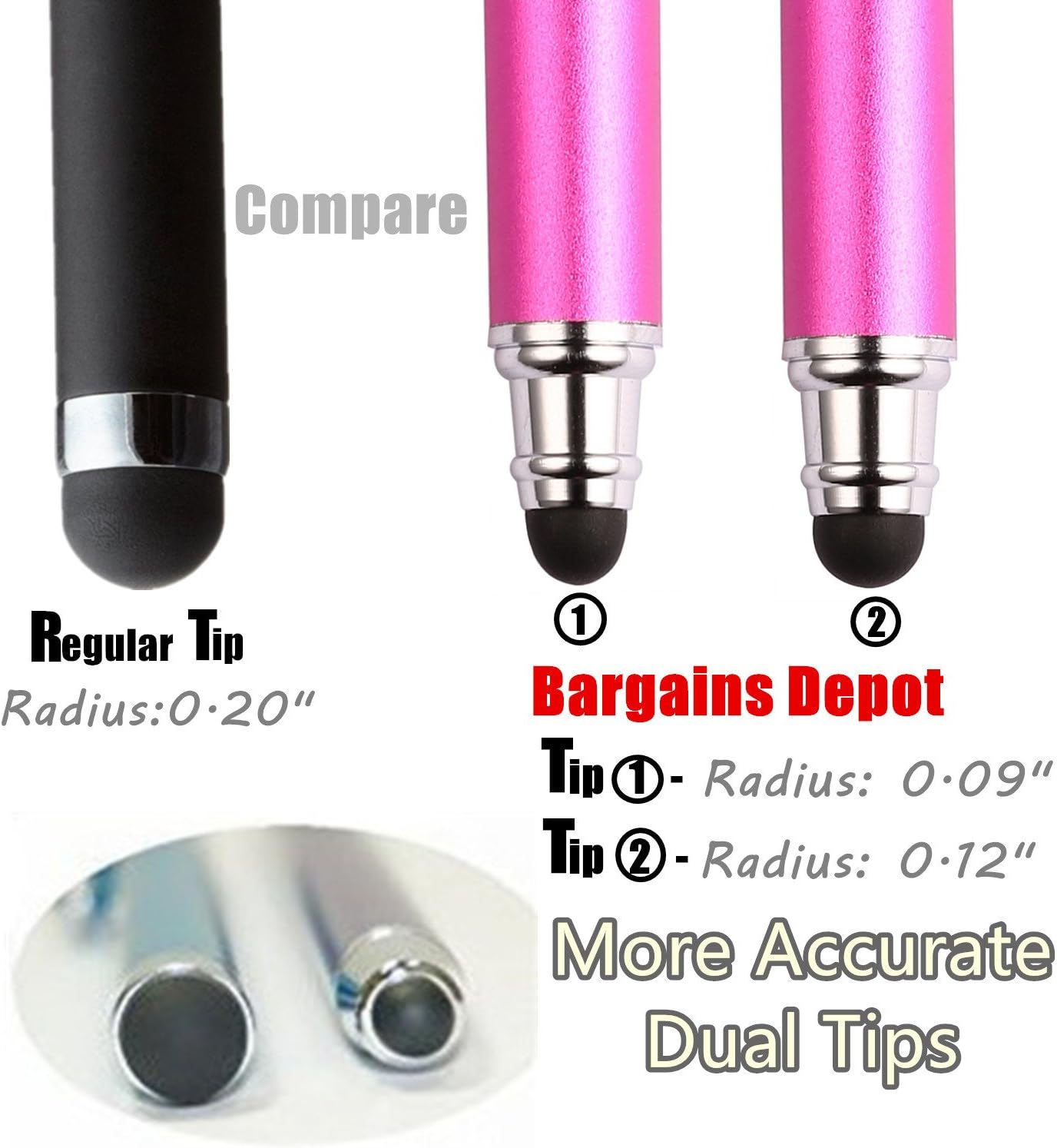 (2 Pcs) [New Upgraded][0.18-inch Small Tip Series] 2-in-1 Stylus/Styli 5.5-inch L with 10 Replacement Rubber Tips -Purple/Pink