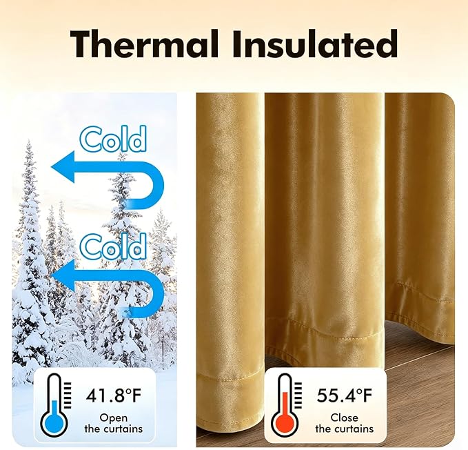 MIULEE Velvet Curtains Golden 52 x 84 Inch Length Set of 2 | Grommet Drapes - Image 5