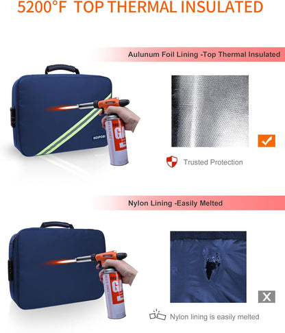 Noiposi Important Document Organizer, Waterproof and Fireproof Document Box with 7 Pockets File Folder,Portable Home Fire Safe Storage Box Case with Lock for Documents,File and Card,Blue