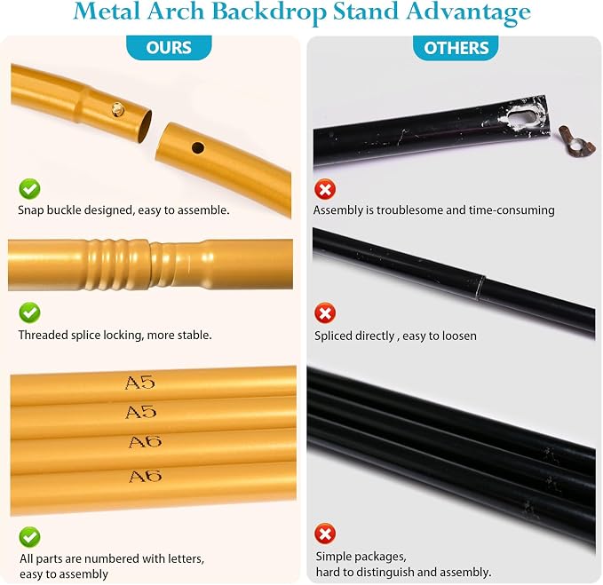 6.6 FT Metal Arch Backdrop Stand, Balloon Arch Stand, - Image 5