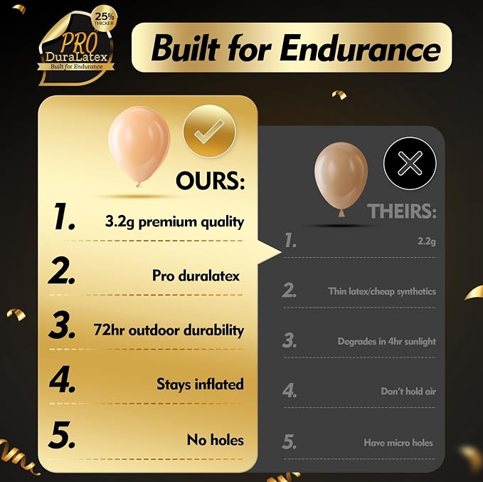 Pro Duralatex Nude Extra-Thick Balloons 120 Pack 10 inch | Sand Nude Balloons - Image 5