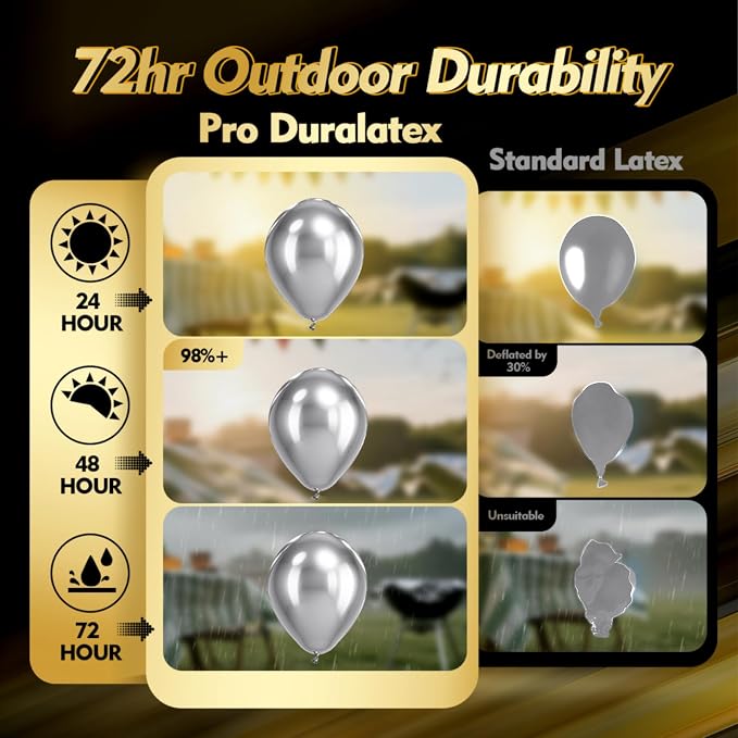 Pro Duralatex Metallic Silver Extra-Thick Balloons 12 Pack 24 inch | Silver - Image 3