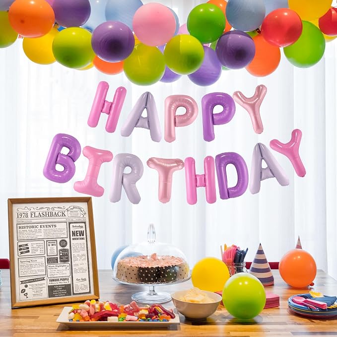CANREVEL Happy Birthday Banner Decoration + 12Pcs Star Balloon, - Image 6