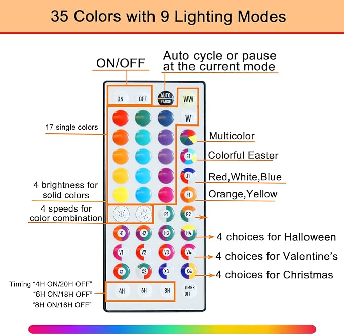 Pooqla Colorful Lighted Numbers with Remote, 35 Colors Light Up Numbers for Party, RGB LED Marquee Number Lights Gift for 6th Birthday Decorations, Wedding, Bar, Night Light, Home Decor, Number 6