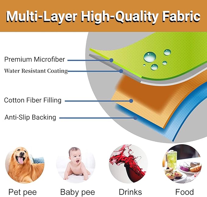 XINEAGE Water Resistant Recliner Cover, 3 seat Recliner Sofa Covers - Image 4