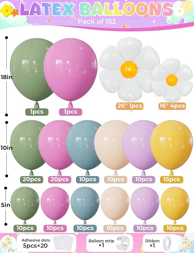 Daisy Balloon Arch Garland Kit, Daisy Birthday, Baby Shower Decor - Image 2